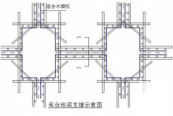 仓库施工组织设计 - 4