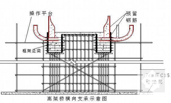 仓库施工组织设计 - 5