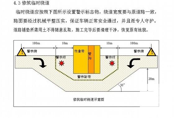 天然气长输管道施工 - 1