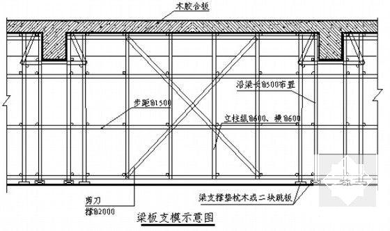 单层钢结构工业厂房 - 5