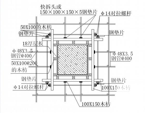 混凝土施工专项方案 - 1