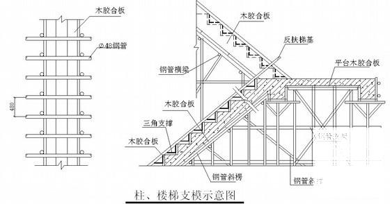 土建施工组织设计 - 4