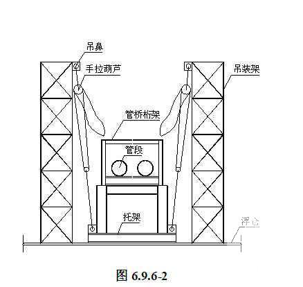 安装工程施工方案 - 2