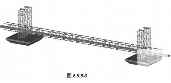 安装工程施工方案 - 3