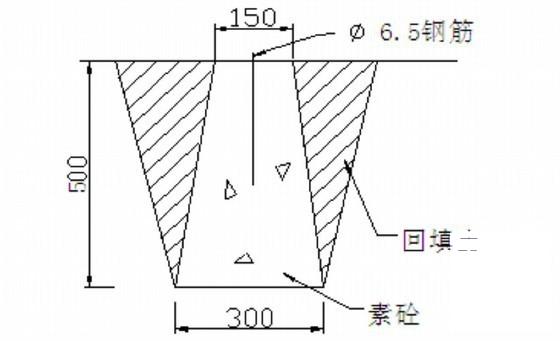 公园施工组织设计 - 3