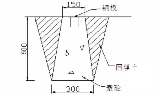 公园施工组织设计 - 4