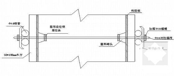 公园施工组织设计 - 5