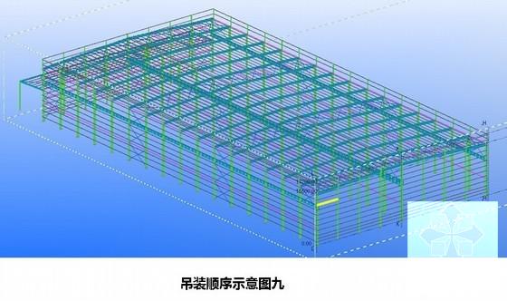 钢结构厂房施工组织 - 1