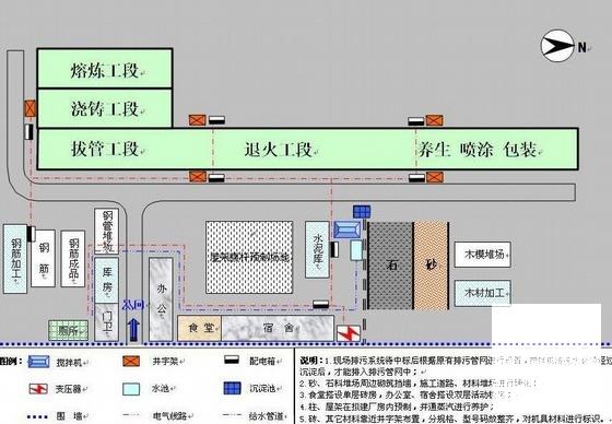 单层厂房排架结构 - 1