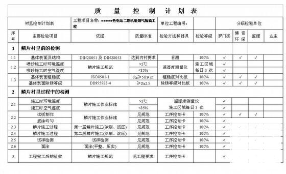 烟气脱硫工程 - 3