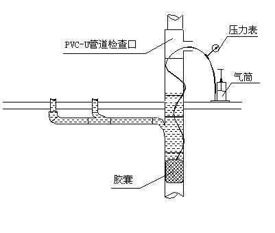 钢结构工业厂房设计 - 2