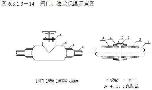 钢结构工业厂房设计 - 3