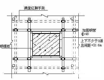 水处理施工组织设计 - 1