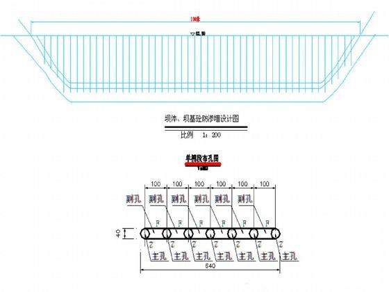 加固工程施工方案 - 1