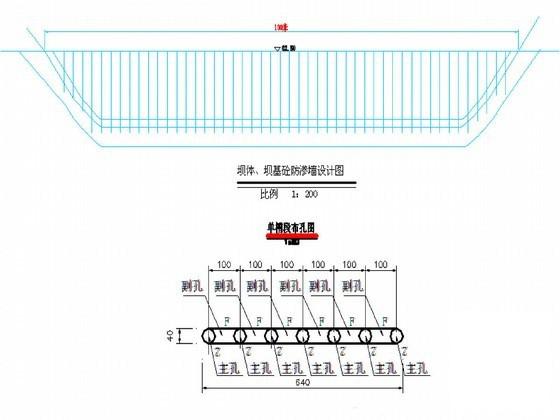 加固工程施工方案 - 1