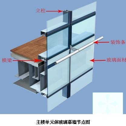 办公楼施工组织设计 - 3