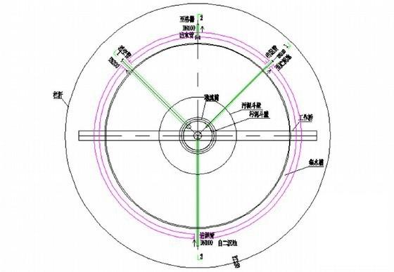 污水工艺流程图 - 4
