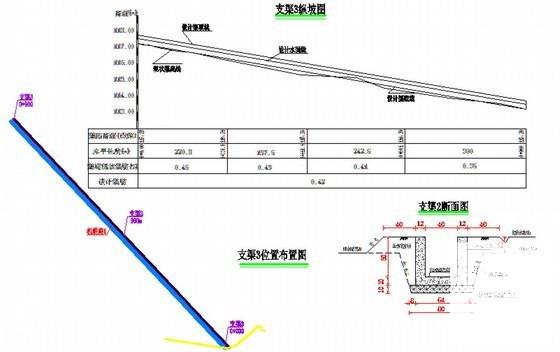 土石方施工组织设计 - 2