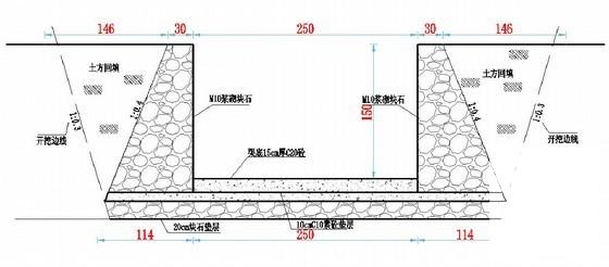 土石方施工组织设计 - 3