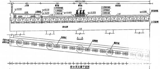 第 2 张图