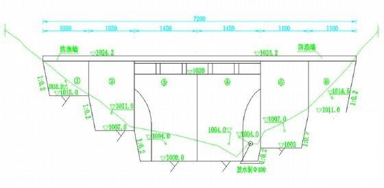 混凝土重力坝设计图 - 2