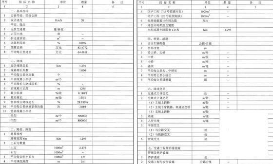 第 2 张图