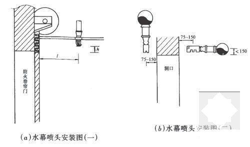 消防安装设计图纸 - 6