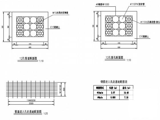 一份市政道路弱电工程CAD施工图纸设计