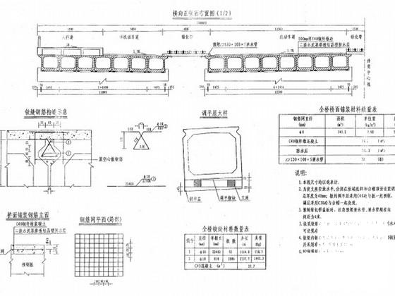 第 1 张图