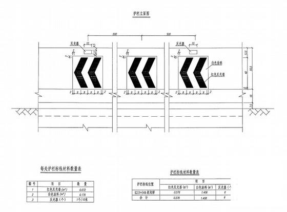 公路交通标线施工 - 3