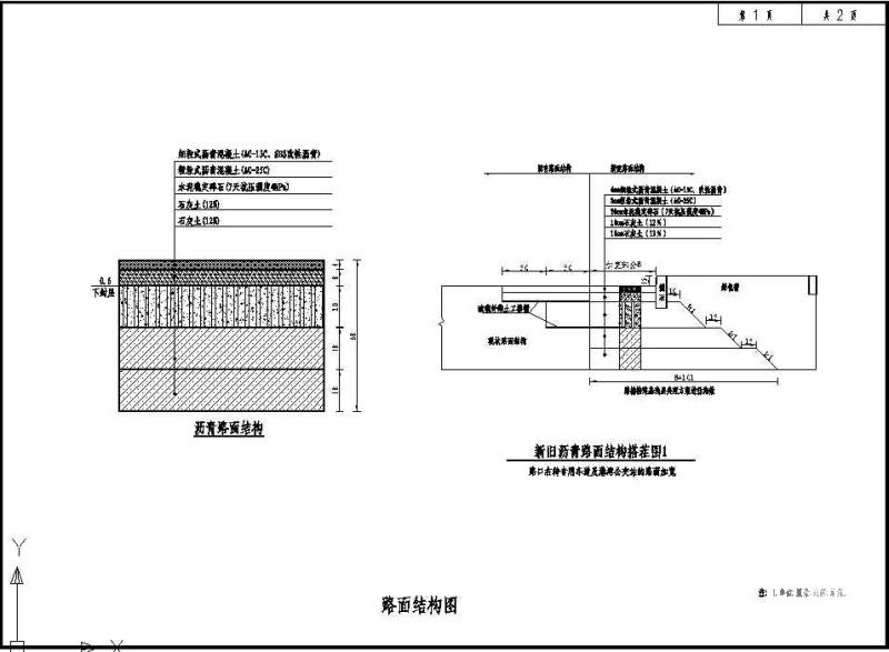 城市道路改造 - 2