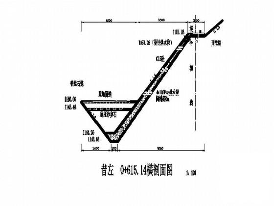 排水沟大样图 - 2