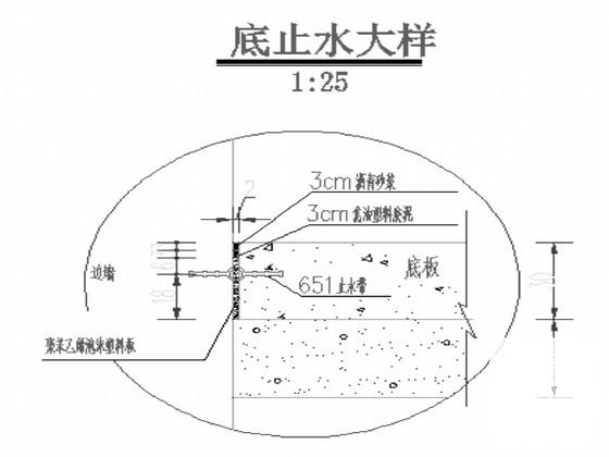 分水闸设计 - 1