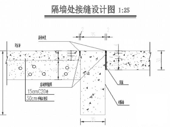 分水闸设计 - 3