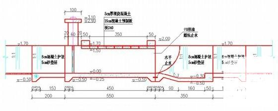 高标准农田建设标准 - 4