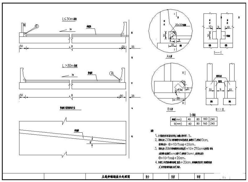 公路桥梁通用图 - 2