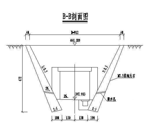 公路断面设计 - 2