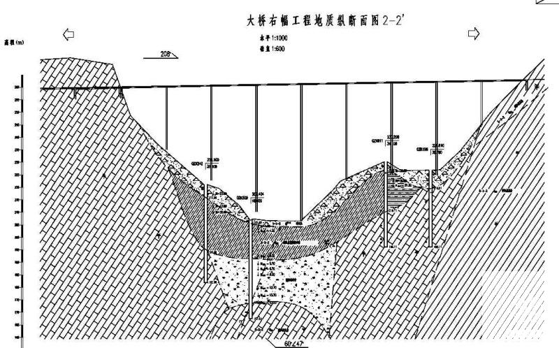 连续刚构桥设计 - 1