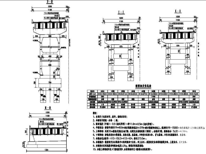 连续刚构桥设计 - 2