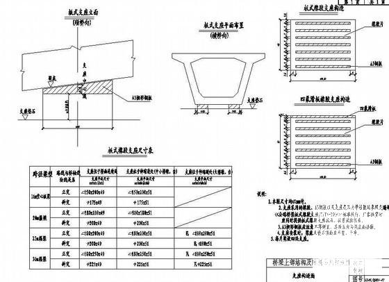 简支梁详图 - 1