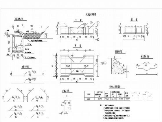 公路路基路面工程 - 2