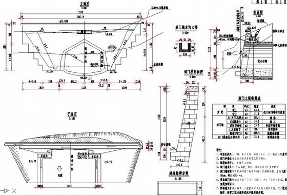 公路平面设计图 - 2
