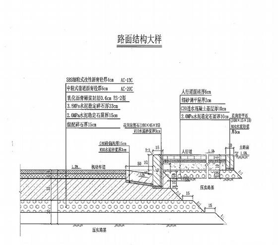 市政基础设施工程 - 6