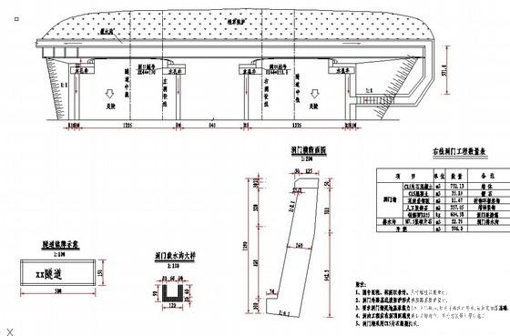 公路工程施工图纸 - 2