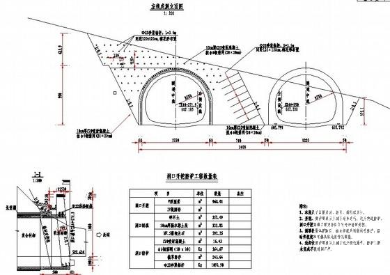 公路工程施工图纸 - 3