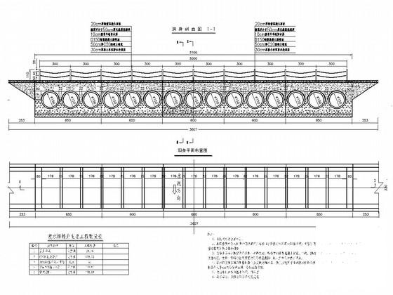 圆管漫水桥设计 - 1