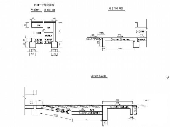 圆管漫水桥设计 - 2