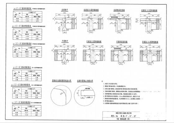 T梁通用图 - 2