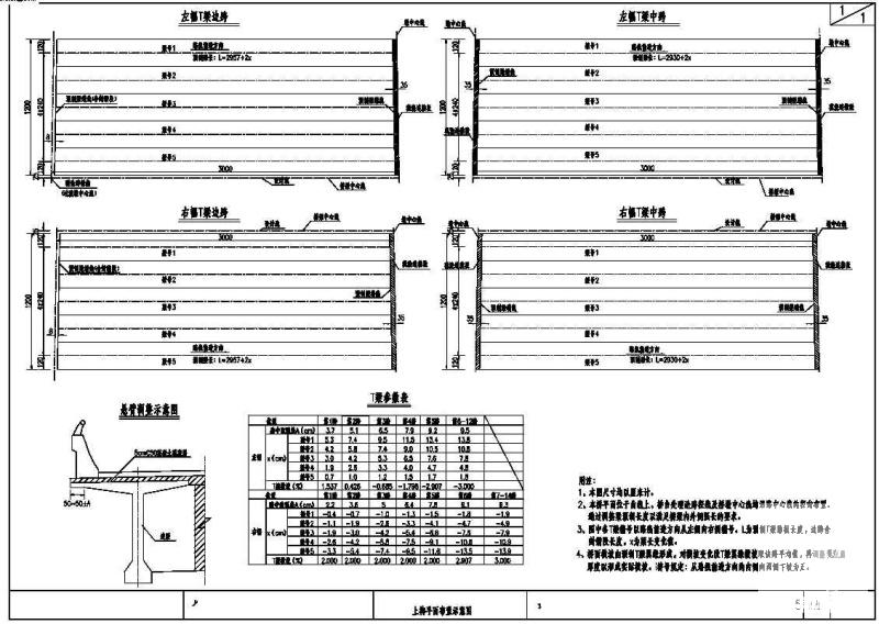 连续刚构桥图纸 - 2