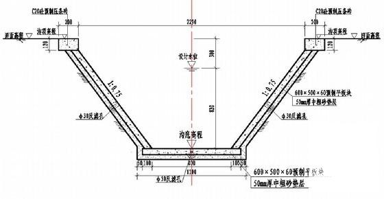 土地整理工程设计 - 3